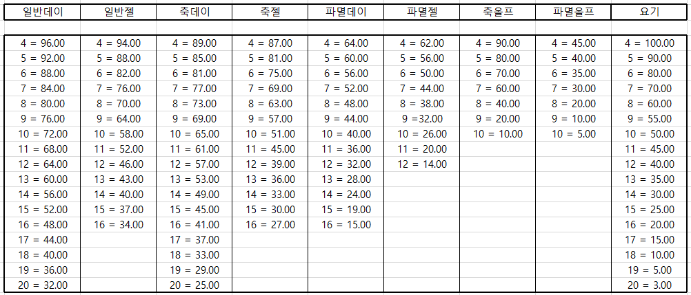스크린샷 2025-12-13 204313.png